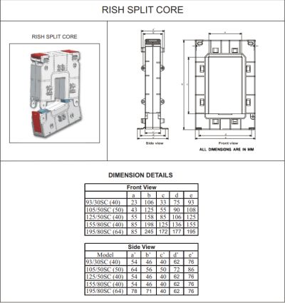 XMER SC 155/80/40-1600/5A